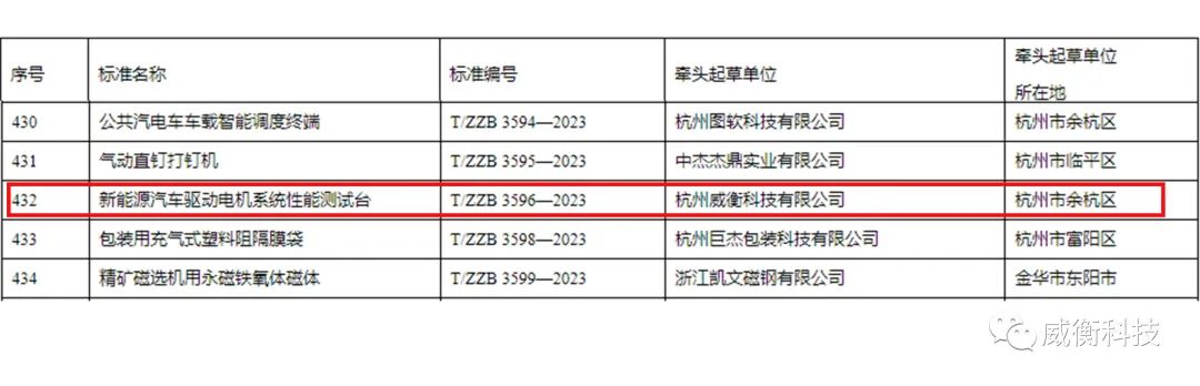 1704434163571970.jpg 浙江制造2.jpg