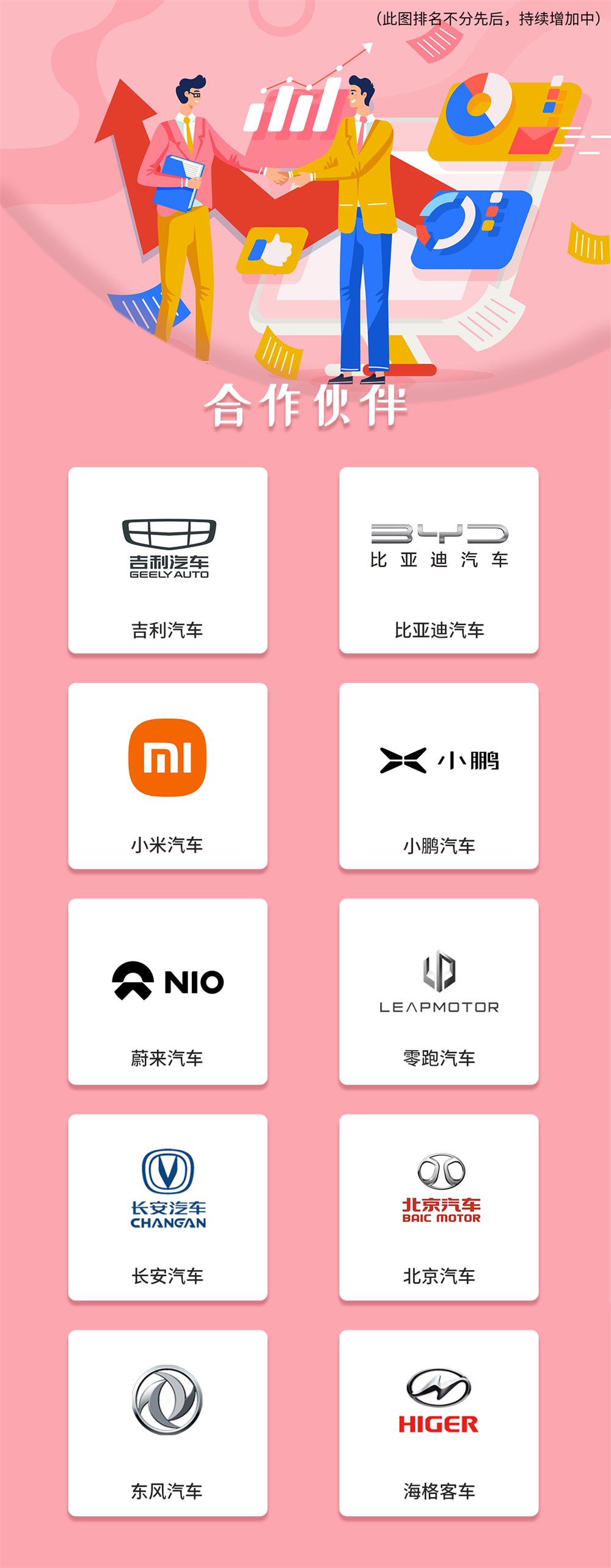 1704434246879745.jpg 新能源汽車-1(3).jpg